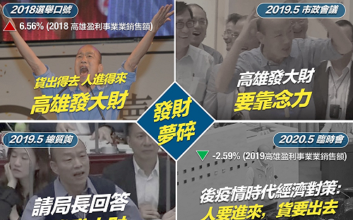 「停止罷韓」確定敗了!  法院駁回抗告確定  666決戰高雄