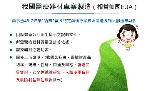 武漢肺炎》需求增大 食藥署簡化醫療器材製造審核流程