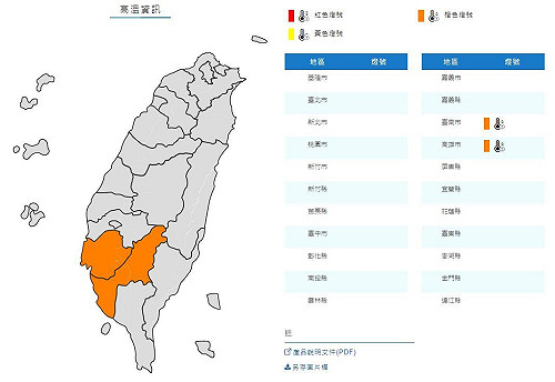 熱帶低壓影響 台南、高雄恐連3天36度高溫