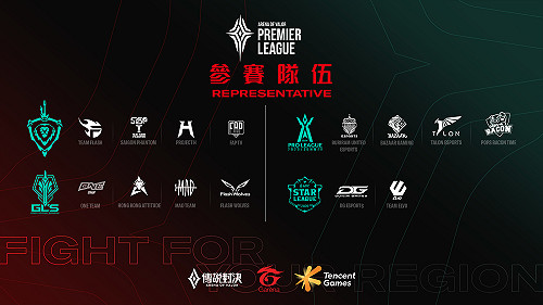 頂尖對決！《傳說對決》APL超級職業聯賽隊伍名單出爐