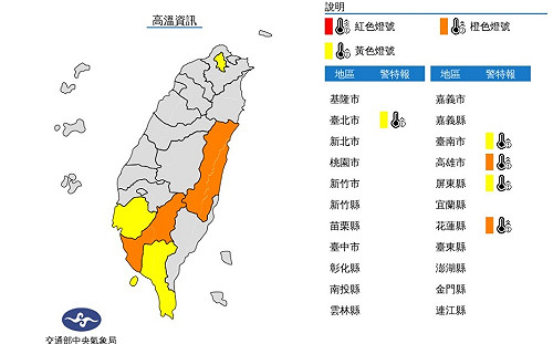 高雄.花蓮高溫亮橙燈 台北.台南.屏東恐飆破36度