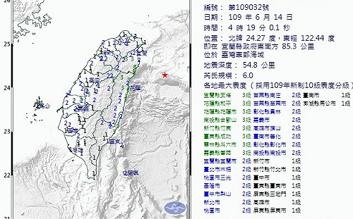 國家級警報!4:19東部海域規模6.0地震 宜花東雲嘉投竹3級