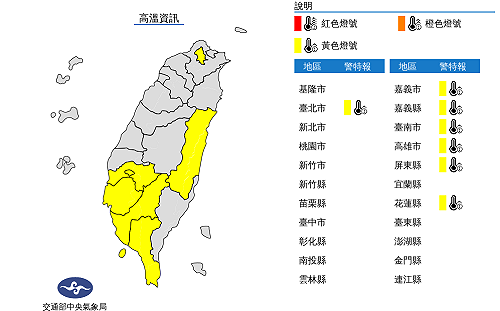 大雨特報解除！北、花、嘉義以南發黃色高溫警報
