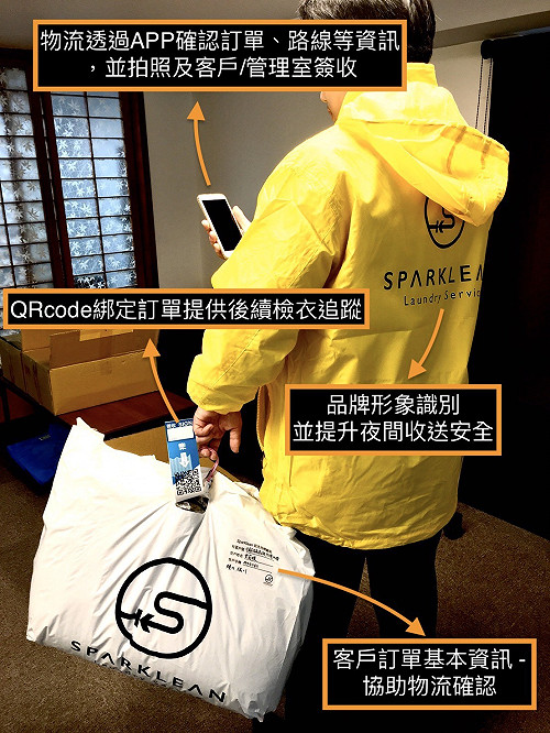 創夢市集》Sparklean：以專業技術與標準化流程作後盾 為都會人士提供更穩定的服務品質(下)