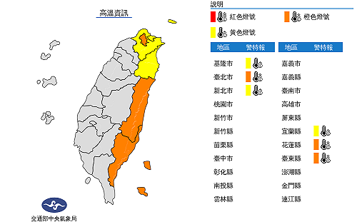 台北盆地 花東持續36°C高溫亮橙燈 中南部短暫雨