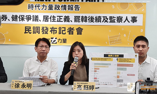 時力民調》蔡英文滿意度下滑至61% 蘇貞昌不滿意度首破3成