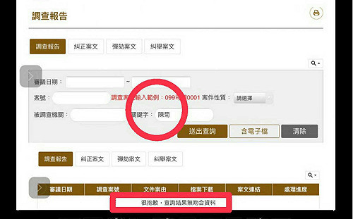 監察院網站查無涉及陳菊案件 網友酸：國民黨停留在無中生有狀態？