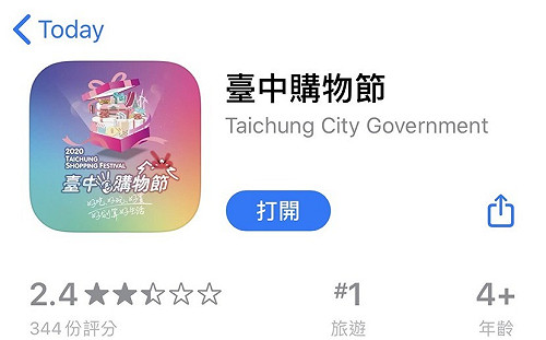 台中購物節APP評分降至2.4顆星  綠營批：惡夢持續上演