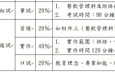 張文隆觀點》打開黑箱、教育見光——談花蓮國立光復商工教甄疑雲