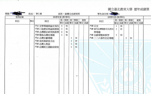 管仁健觀點》焦糖哥哥對李眉蓁的「龜笑鱉無尾」