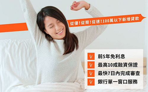 600億青創貸款8／1上路 小額貸款前5年利息政府全額補助