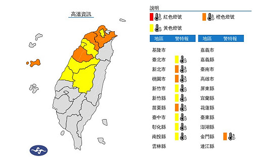 10縣市高溫亮橙.黃燈 新北.桃園.苗栗.金門飆36度以上高溫