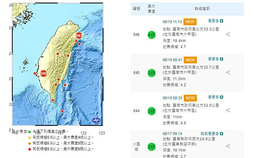 快訊》西部地牛再翻身！台南3小時連3震 11:13 最大規模4.7