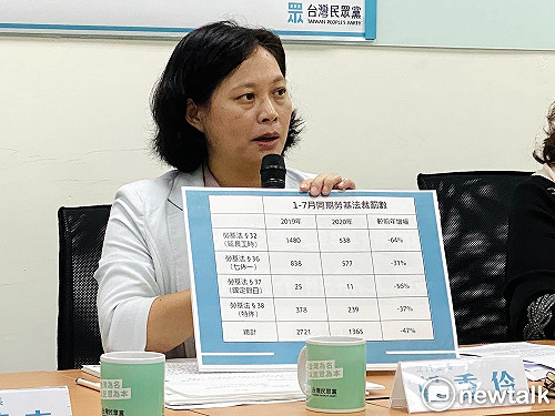 中央開放美豬、牛肉惹議 賴香伶：不用跟地方溝通、知會？