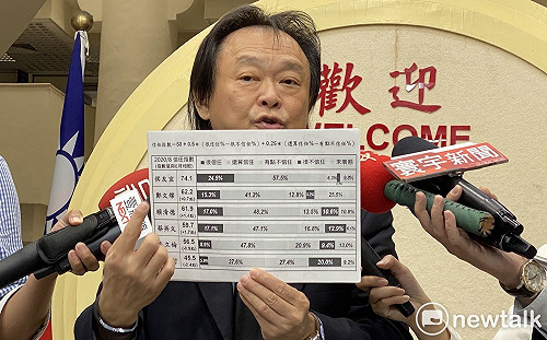 柯P轟美豬換國際地位太空泛 王世堅嗆「閉嘴」：先把市政搞好