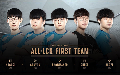 《英雄聯盟》大放異彩！DWG四人入選LCK夏季最佳陣容