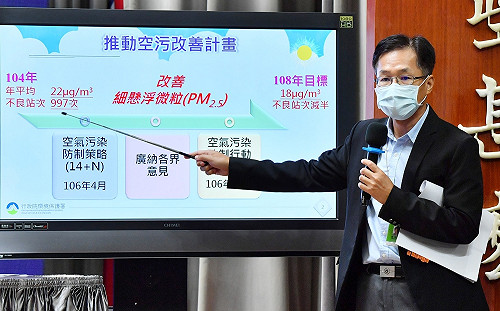 4年內投入511億元 讓PM2.5降至15微克/立方公尺達標