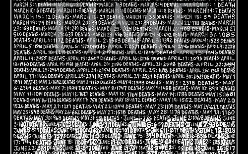 時代雜誌悼疫情逝者 911事件後再現黑邊封面