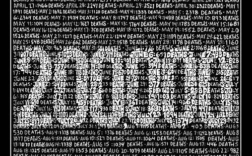 《時代》雜誌悼念新冠肺炎逝者  繼 911事件後首度出現黑框封面