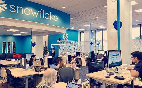 Snowflake首日上市漲幅111%破軟體業紀錄！市值一舉飆破700億美元