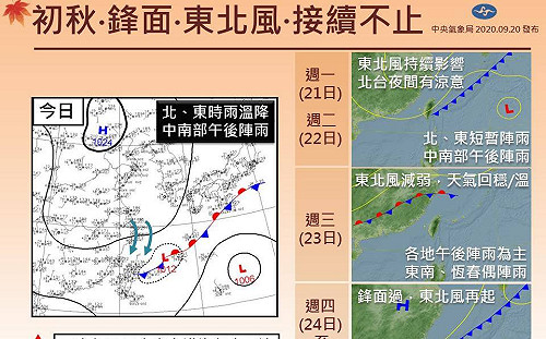 1圖掌握一週鋒面降雨趨勢！東北風、鋒面接力 秋涼有感