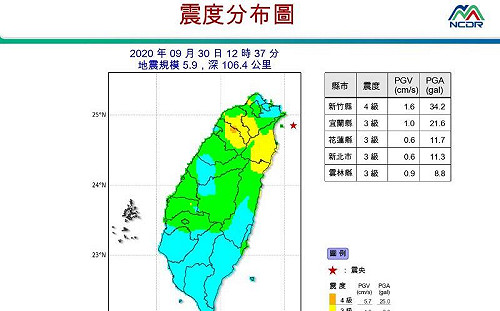 快訊》12：37 有感搖晃！宜蘭東部海域規模5.9地震 最大震度新竹4級