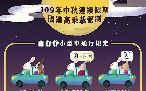 2匝道封閉策略奏效！中秋連假國5車多但未見塞車