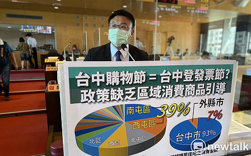 台中購物節遭譏登票節  藍營堅稱：民意支持明年續辦