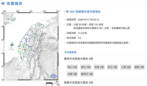 快訊》今晚連3震！台南地震規模5.2 最大震度4級