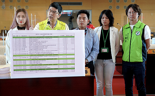 中市經發局遭批只會辦煙火式活動  周永鴻：浮編的預算都該刪