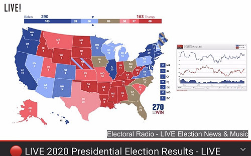 美國大選不實訊息層出不窮！Youtube假開票影片吸引上千人觀看