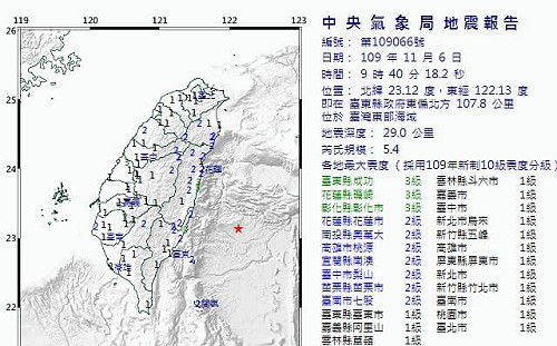 快訊》地牛又翻身!台灣東部規模5.4地震 最大震度3級