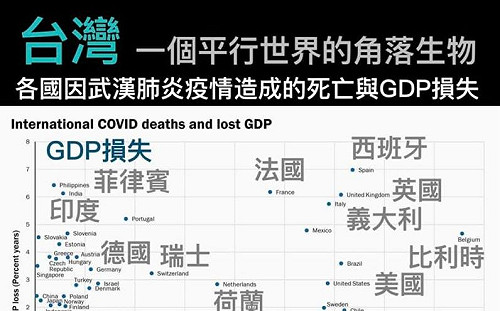 台灣在疫情中成「角落生物」!急診醫狂讚:帥到沒朋友