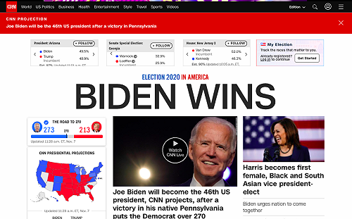 CNN：拜登贏得關鍵賓州20票 突破門檻「當選美國總統」