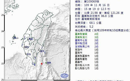 地牛翻身！東南部海域規模5.2地震 最大震度蘭嶼4級
