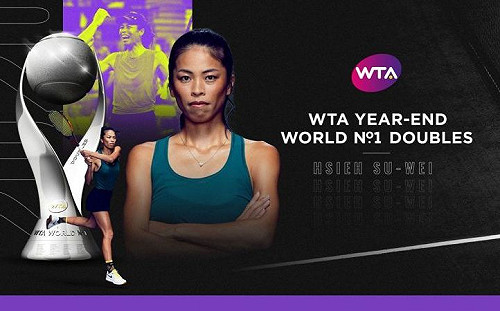 網球／本季4冠1亞  謝淑薇生涯首登年終雙打球后