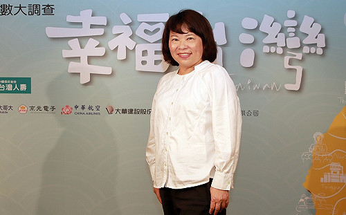 2020幸福縣市調查 嘉市第一名、嘉縣吊車尾