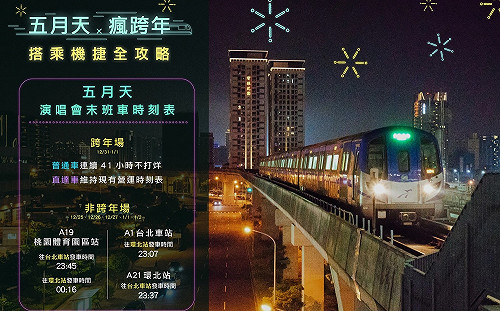 青埔跨年演唱會疏運 桃捷41小時不打烊