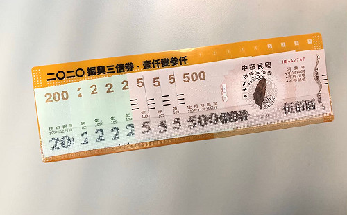 還有80億沒花！三倍券使用期限剩半個月