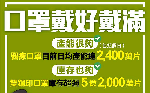 武漢肺炎》再現本土確診！經濟部：口罩產能、庫存量均足夠
