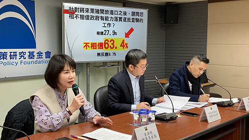 藍智庫民調 近6成支持以「強烈手段」監督萊豬