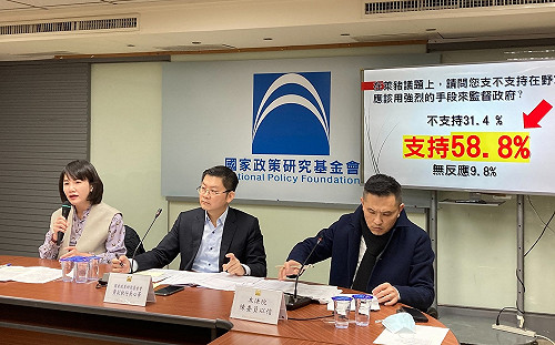 藍智庫民調 藍綠差距剩3％ 中間選民飆近5成