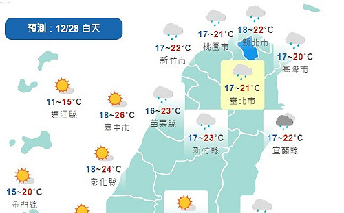 東北風空檔下半天起濕涼可望變暖 雨後轉多雲