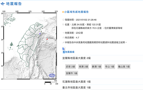 地牛翻身！21:26花蓮外海規模4.7地震