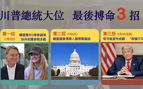 川普仍爭總統大位 最後搏命3招可能這麼搞.......(圖)