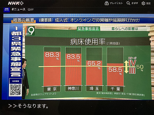 劉黎兒觀點》抓到了！年輕人不自覺成傳播者 日本新冠感染驚爆過半是無症狀者製造