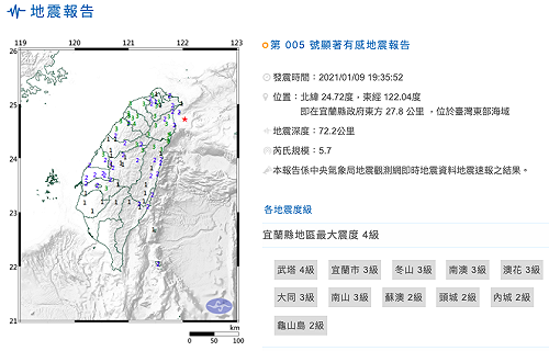 台灣東北5.7地震  氣象局：去年12/10的餘震「相當於0.2顆原子彈」！