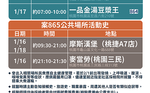 案865摩斯下班「直奔麥當勞」 足跡意外受關注