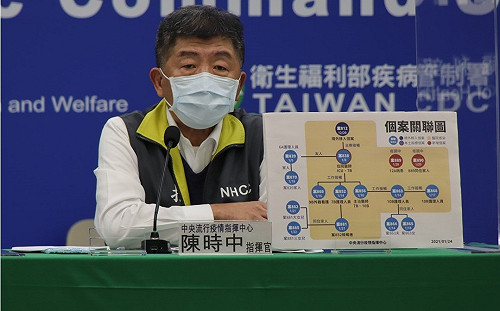 武漢肺炎》部桃首例感染醫師自責不已！  陳時中暖慰：盡力就好