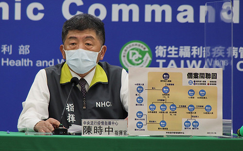 武漢肺炎》漏夜通知3類隔離對象！陳時中：30人無法聯繫由警政協尋